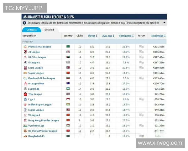 足球球星身价变化揭秘：一年来的涨幅与跌幅分析